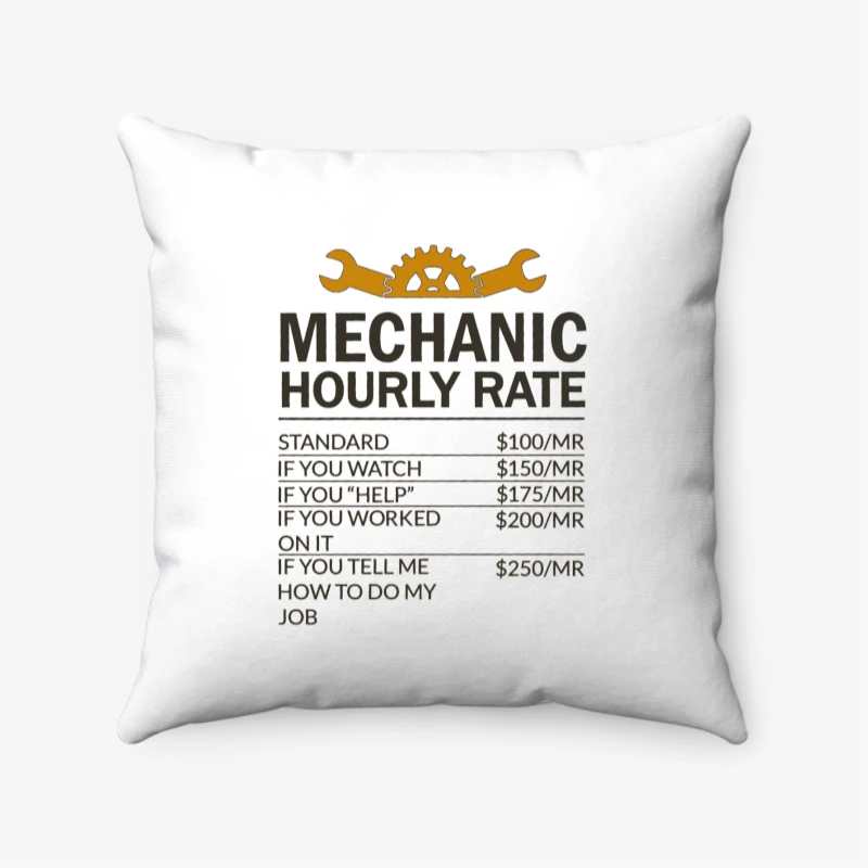Mechanic Design, Mechanic Hourly Rate Instant Digital, Sublimation Design- - Spun Polyester Square Pillow
